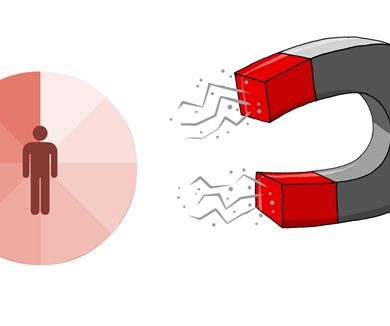 Funcionamiento del Inbound Marketing