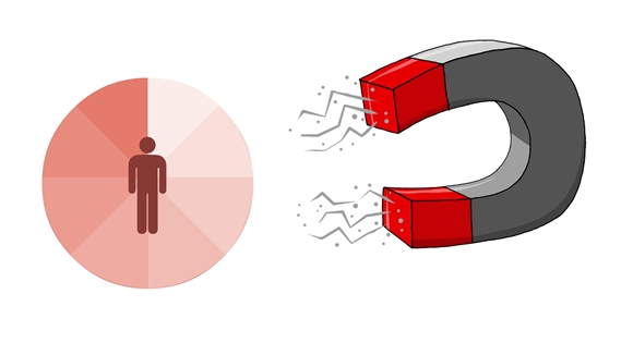 Funcionamiento del Inbound Marketing
