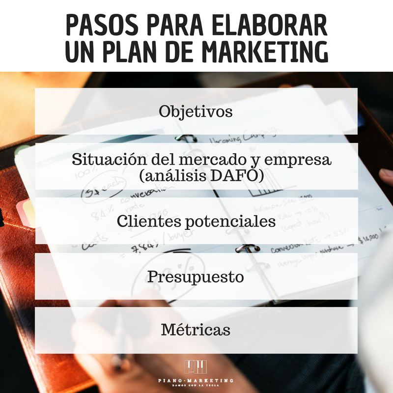 pasos_para_elaborar_un_plan_de_marketing